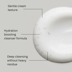 Silky texture close-up of the Smooth & Lift cleanser formula