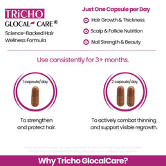 GlocalCare Tricho bottle closeup highlighting compact packaging