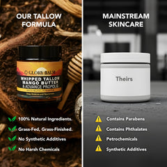 Glory Balm propolis beeswax panel highlighting antimicrobial benefits.