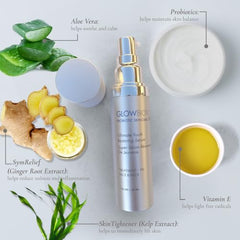 Glowbiotics probiotic complex illustration communicates inflammation reduction and healthier-looking skin