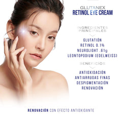 Glutanex Retinol Eye Cream packaging box with branding and product details