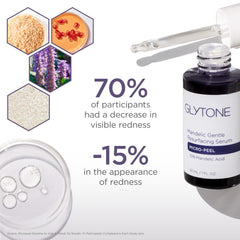 Glytone Mandelic Serum dropper dispensing product for refined texture.
