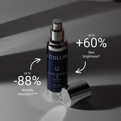 Packaging box of G.M. COLLIN Retinol Advanced+ Night Cream highlighting premium anti-aging care