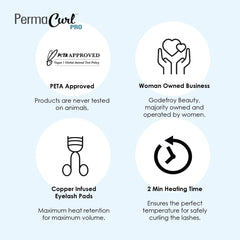 Godefroy Permacurl USB cable powers steady warmth