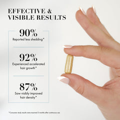 Goldie Locks biotin zinc nutrients closeup for strong hair and nails.