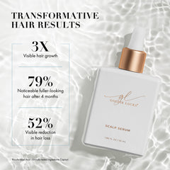 Goldie Locks Scalp Serum lightweight texture indicating fast absorption
