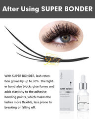 GOLLEEPRO lash bonder sealant effect enhancing glue seal without shock curing