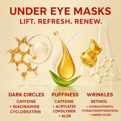 GONIM peptide hydrogel patches provide long lasting moisture