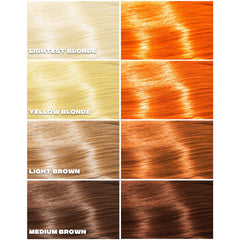 Good Dye Young Neon Orange application kit ready for home use
