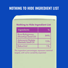 Good Molecules Bakuchiol Oil label front highlights fragrance-free formula.