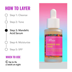 Good Molecules hyaluronic acid illustration highlighting hydration benefits.