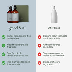 Good&All tea tree shampoo foam closeup highlights cooling sensation