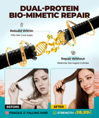 GOWILOVE HA hydration network illustrates long-lasting moisture for hair.