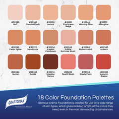 Graftobian HD Super Palette swatches showing warm, cool, and neutral undertones.