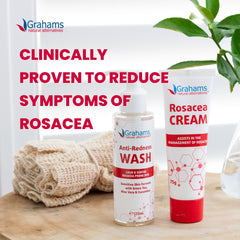 Grahams Natural Rosacea Cream application demonstrated by fingertips