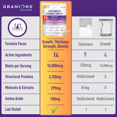 Granions hydrolyzed keratin powder reinforcing hair fibers