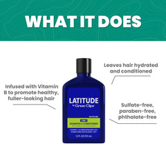 GREAT CLIPS Latitude bottle label close-up shows paraben- and sulfate-free formula.