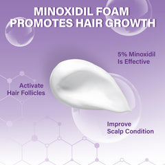Greoay women's hair growth foam packaging with clear product details