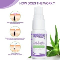 Grospe Hair Inhibitor Spray applied on leg to guide use after hair removal.