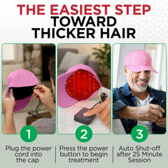 GroWell discreet design cap keeps therapy low-profile during use.