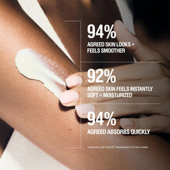 Grown Alchemist Restorative Body Cream texture swirl highlights creamy, fast-absorbing formula.