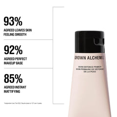 Grown Alchemist Skin Defense Primer pump dispense demonstrates easy application