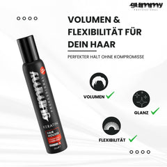 Gummy Keratin mousse pump for easy, mess-free application