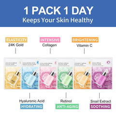 GUOYAOLIFU Vitamin C serum sheet mask brightens complexion