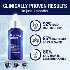Serum applied after shampooing to maximize absorption