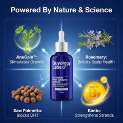 Guyology Labs Serum ingredients with AnaGain, biotin, caffeine for growth