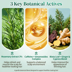 GWODE Rosemary Caffeine Scalp Serum Roll-On ingredients blend for multi-herb care.