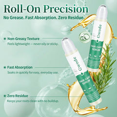 GWODE packaging box highlights premium at-home scalp care.