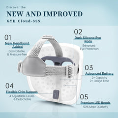 GYH mask with high-energy lamp beads for efficient sessions