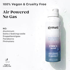 Gymati designer-fragrance-inspired scent highlights premium feel in a spray.