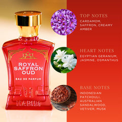Bottle beside box emphasizing H HABIBI premium fragrance craftsmanship