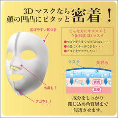Hadabisei KRACIE 3D mask application scene showing easy use