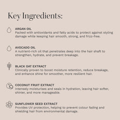 HAIR BURST mask during application eases detangling and improves combing.