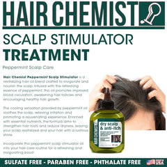 Hair Chemist peppermint scalp stimulator ingredients infographic highlighting benefits