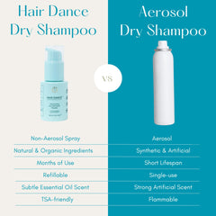 Hair Dance dry shampoo powder sustainable packaging highlights eco-friendly design