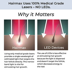 HairMax Laser Band 41 travel case with device, ideal for on-the-go routines.