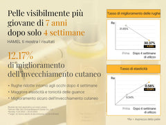 HAMEL Core Glow Mist Serum jojoba-oil shot for deep hydration and smooth skin