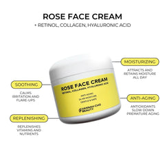 Hannah Cho Beauty Rose Face Cream with hyaluronic acid nourishes daily moisture and plumpness.