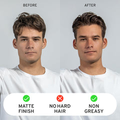 Hardworking Gentlemen styling-rapide-creme-lisse: coiffage rapide sans résidu.