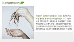 Rich lather from Hasuo Herbal Essential Shampoo during routine wash.