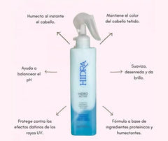 HIDRA Hidro Active application shot illustrates detangling ease.