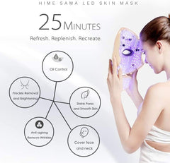 HIME SAMA LED Face Mask blue light close-up for soothing and tightening skin
