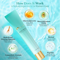 HOLYOM Advanced Eye Cream peptide closeup reveals smooth skin benefits