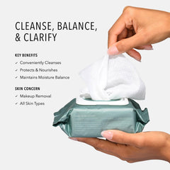 HydroPeptide HydroActive Cleanser cloths textured close-up lifting makeup and impurities with hydration.