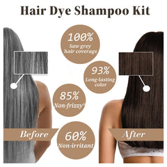 iemokoda Dark Coffee Hair Dye Shampoo creates rich bubbles for even coverage.