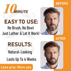 iemokoda beard color application shows mess-free lather and even tone